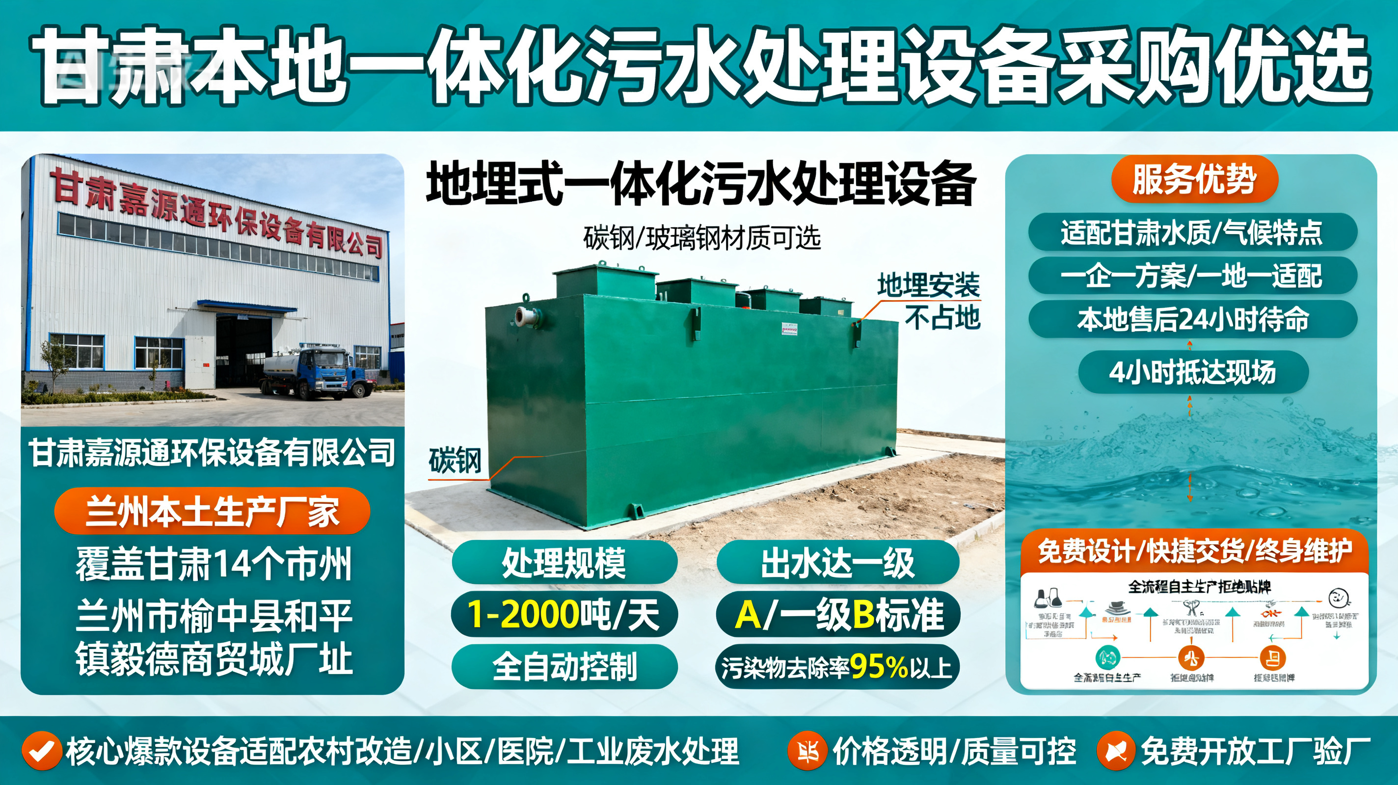 甘肃采购枣庄一体化枣庄污水处理设备_优先选本地生产厂家_直...式解决甘肃污水处理需求_选本地实体厂家_靠谱有保障.jpeg